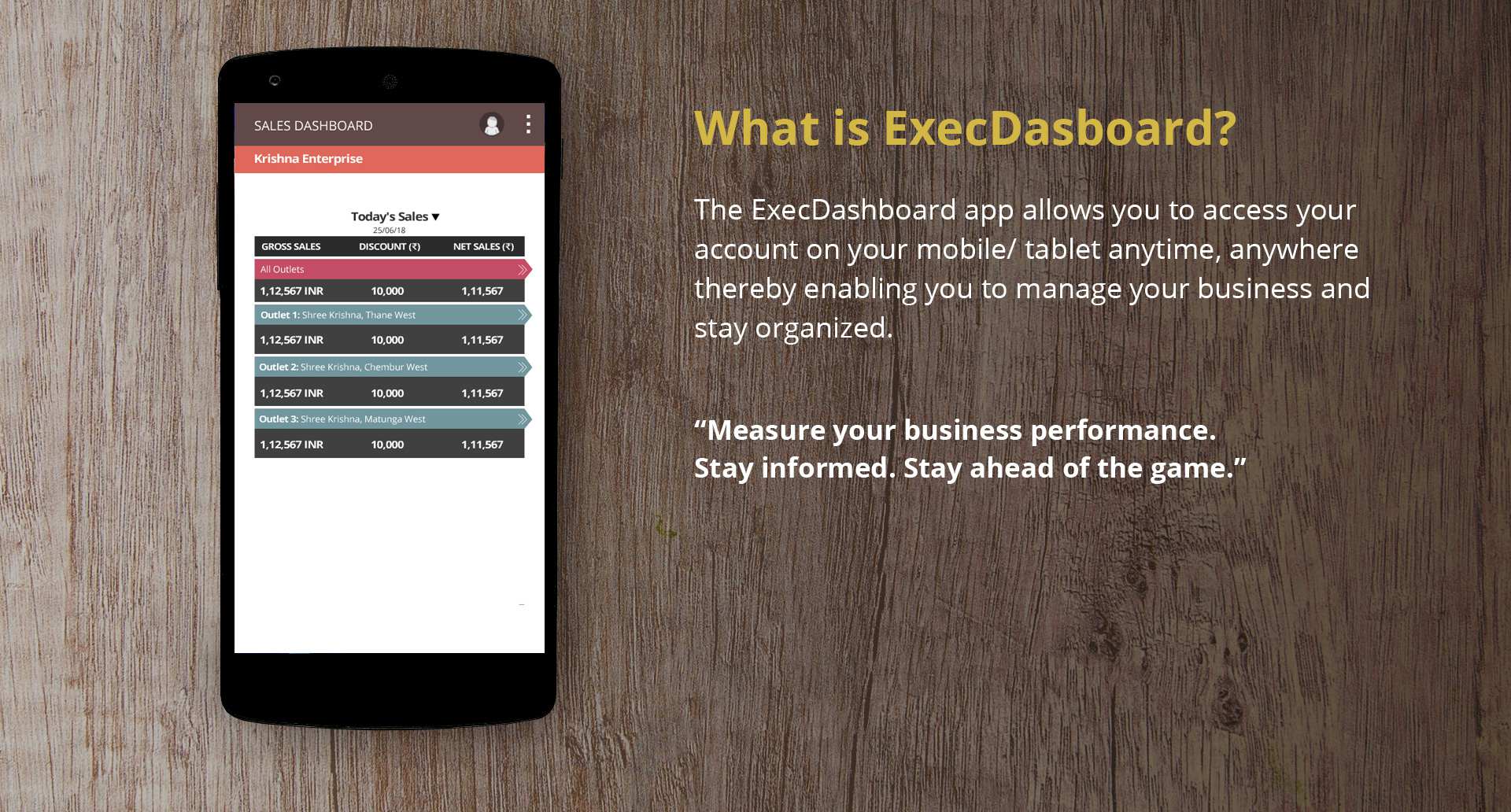 WithPoketPos ExecDashboardyou have reports & analytics at your fingertips